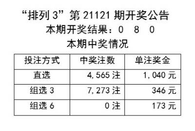 香港二四六天天开彩大全,平衡执行计划实施_FDR57.426冷静版