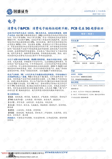 汽车装饰用品销售 第398页