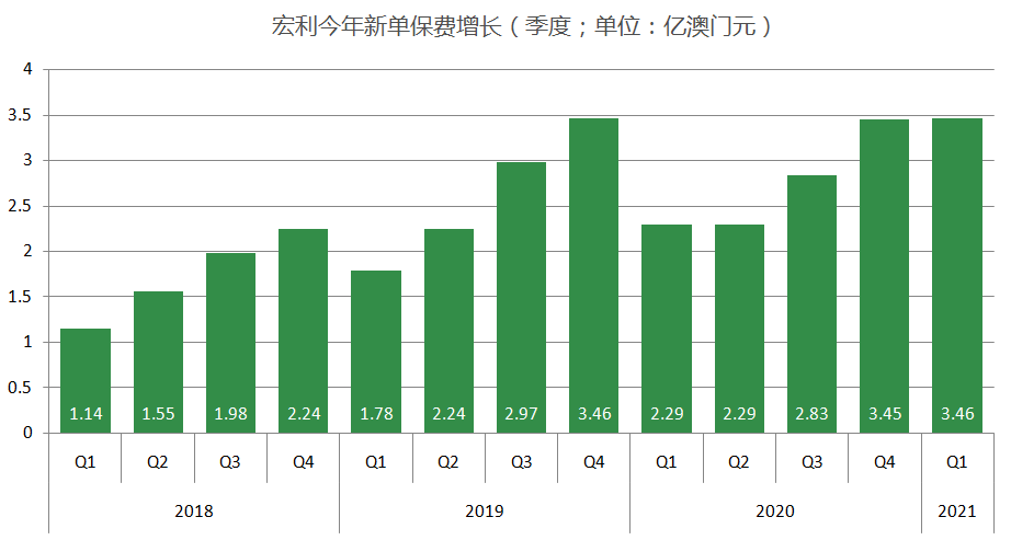 新澳门精准十二码,统计材料解释设想_STQ57.347交互式版
