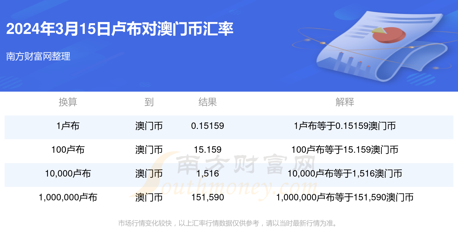 2024年澳门今晚开码料,稳固执行方案计划_ISU57.344创造力版