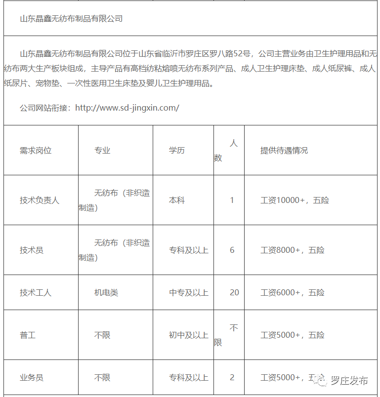 罗欣制药最新招聘启幕，医药梦想之旅，共舞变化，自信闪耀职场之路