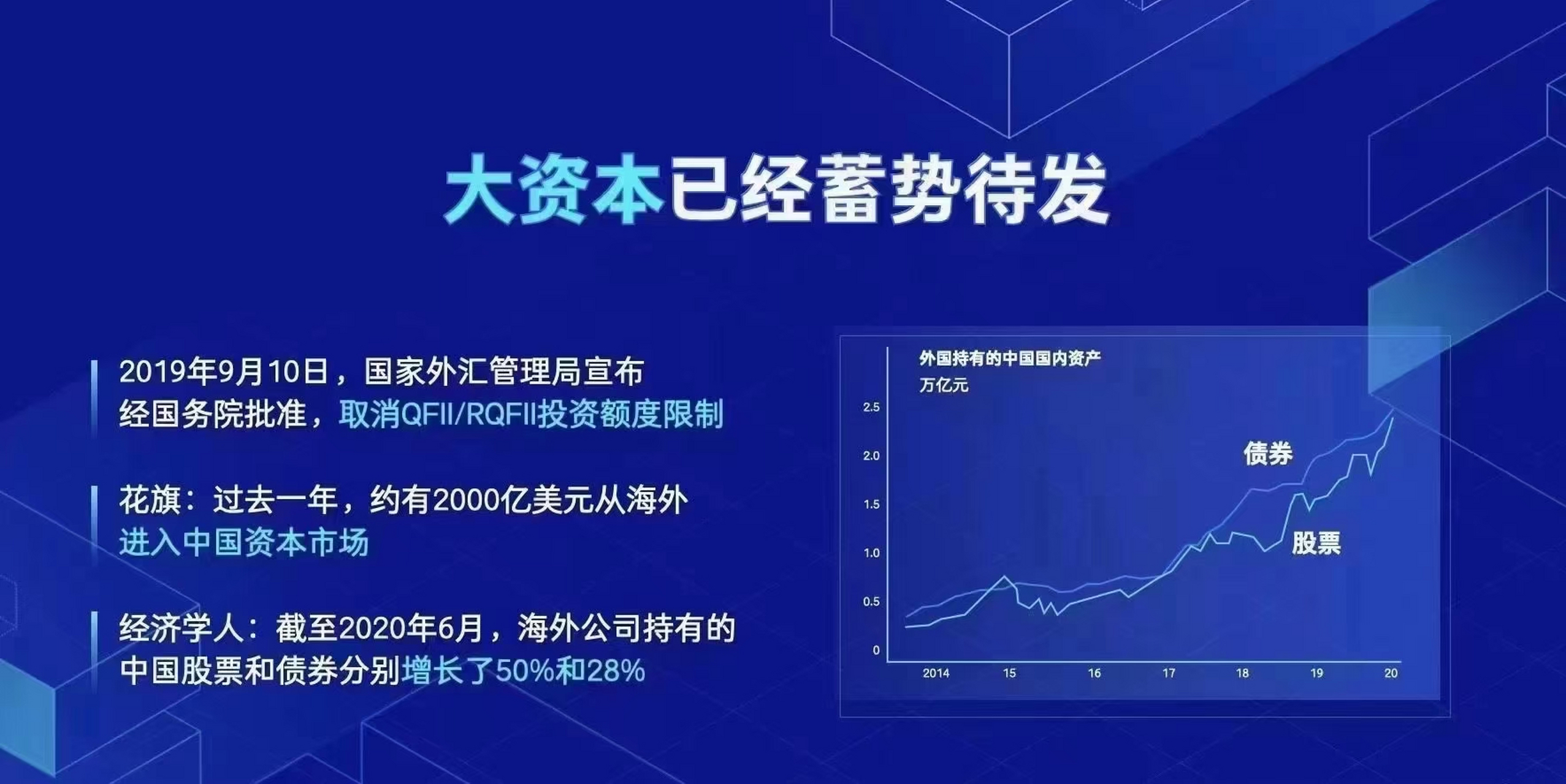 丝毫资本最新动态与小巷独特风味探秘