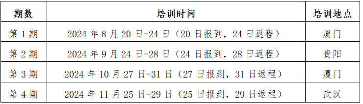 2024厦门限号新政策出炉，变化展现信心，励志助力未来发展