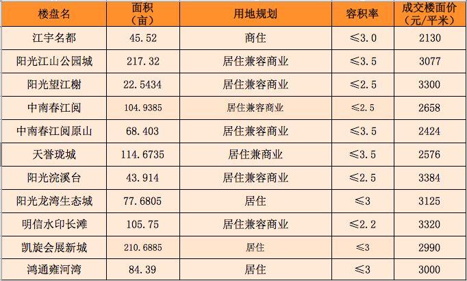 南充西山秘境最新动态揭秘