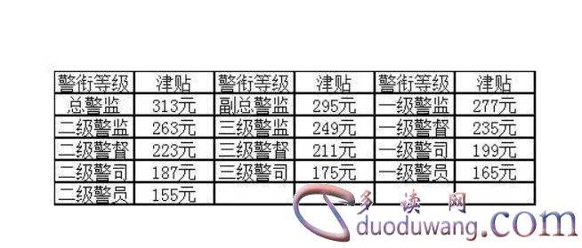 汽车销售 第358页
