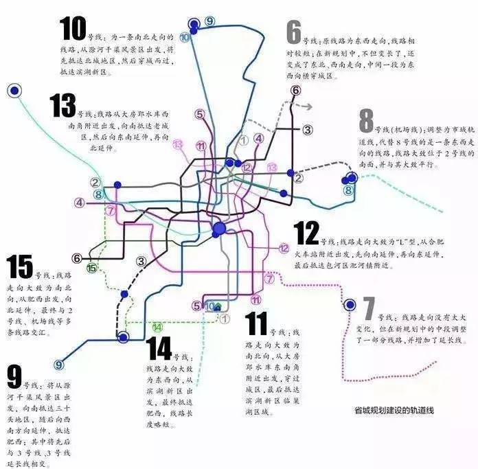 合肥5号地铁最新规划，科技引领城市脉动，智能出行新时代启程
