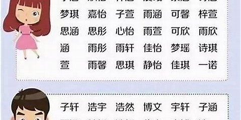 汪姓男孩科技时代命名之旅，最新取名大全汇总