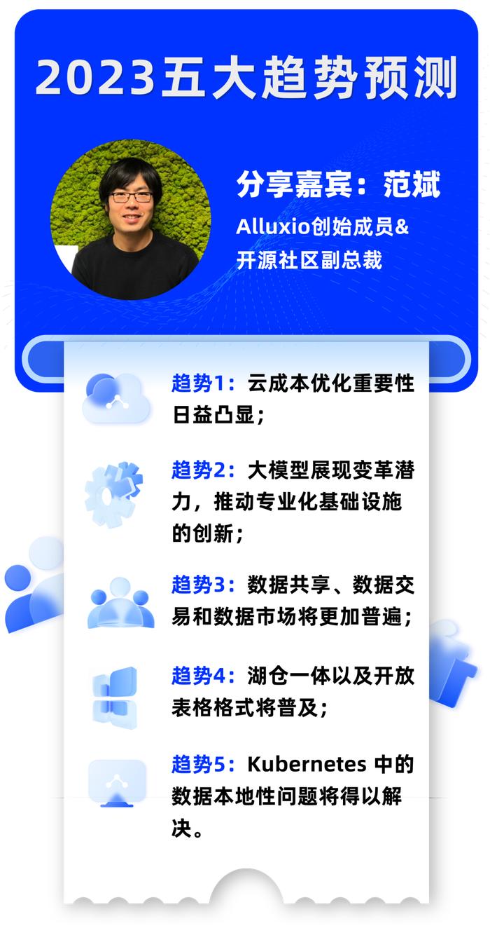 2024年正版资料全年免费,实践数据分析评估_旗舰款66.886
