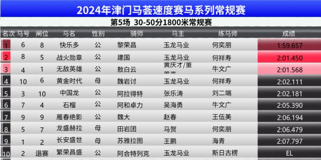2024澳门特马今晚开奖138期,社会责任法案实施_内容创作版20.180
