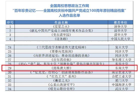 新澳天天开奖资料单双,快速解决方式指南_定义版52.217