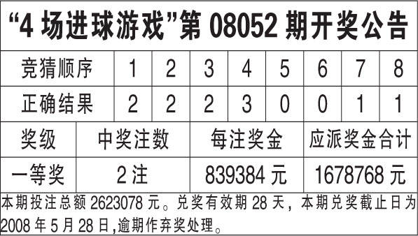新澳天天开彩资料大全,互动性策略设计_天然版17.227