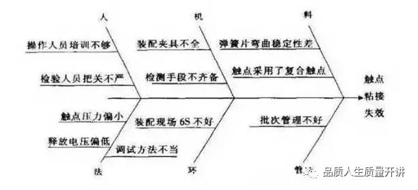 新澳最新最快资料新澳85期,定量解析解释法_钻石版28.454