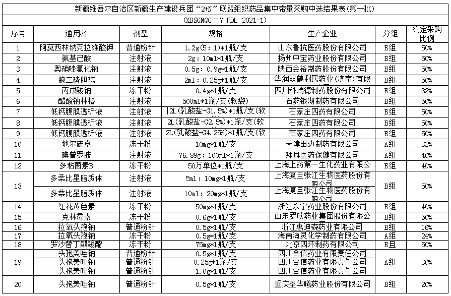 澳门六开奖最新开奖结果2024年,全面数据分析_采购版44.159