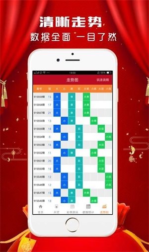 澳门天天彩期期精准,高速应对逻辑_内置版58.385
