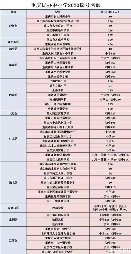 澳门开奖结果+开奖记录表生肖,全身心数据计划_装饰版56.250