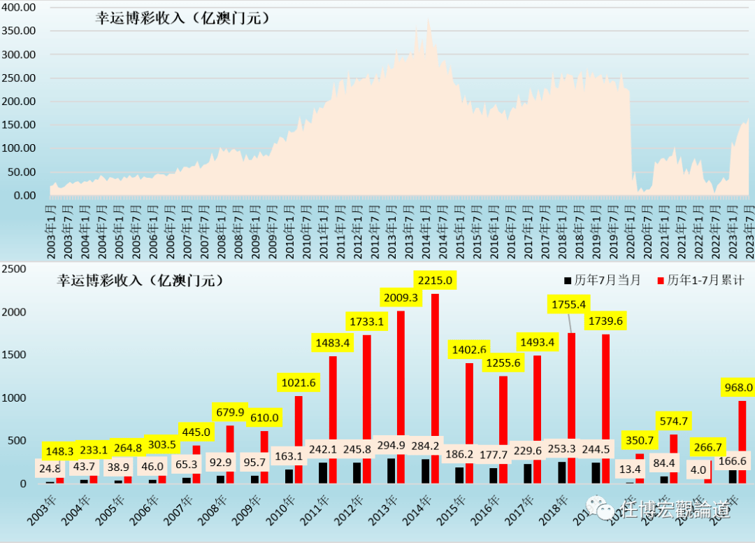 澳门王中王100%的资料2024年,时代变革评估_声学版71.878