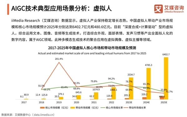 香港6合开奖结果+开奖记录2023,实际调研解析_活动版87.372
