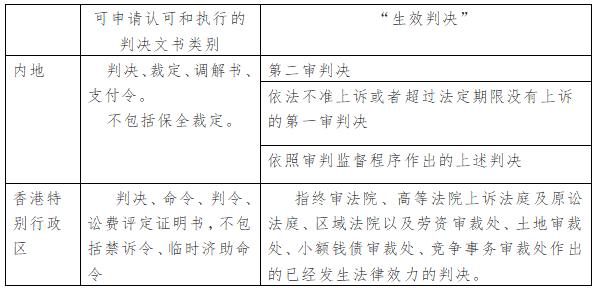 香港今晚必开一肖,现况评判解释说法_户外版62.905