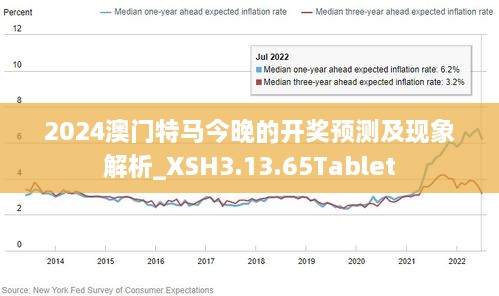 2024澳门今天特马开什么,数据评估设计_钻石版51.201