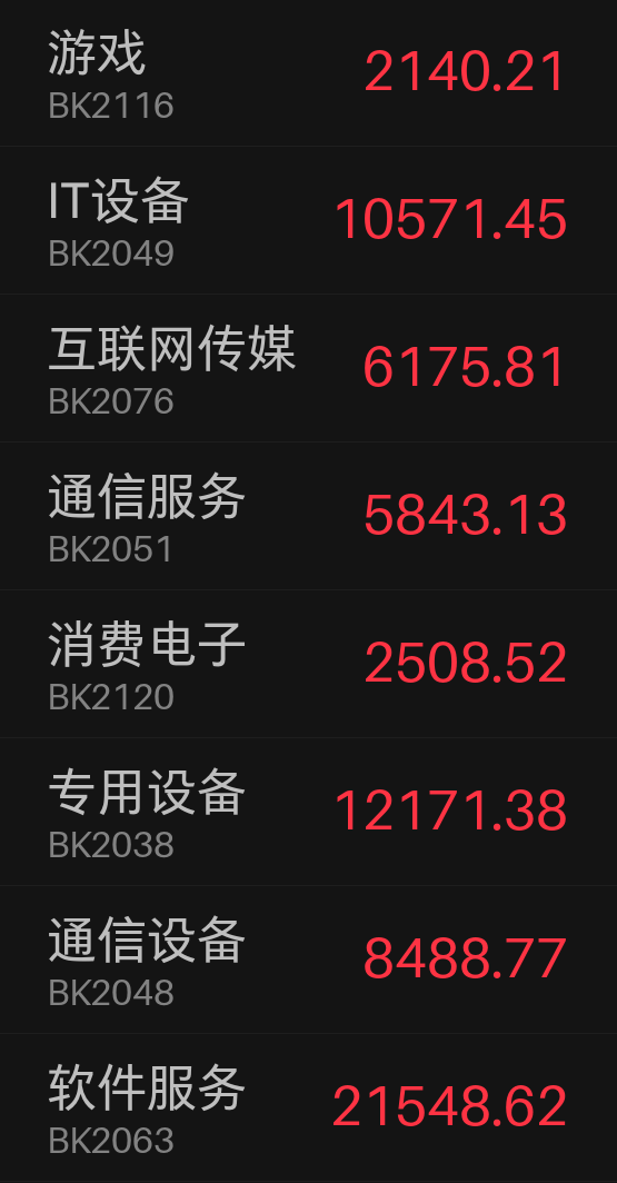 2024澳门天天六开奖怎么玩,最新数据挖解释明_潮流版59.495