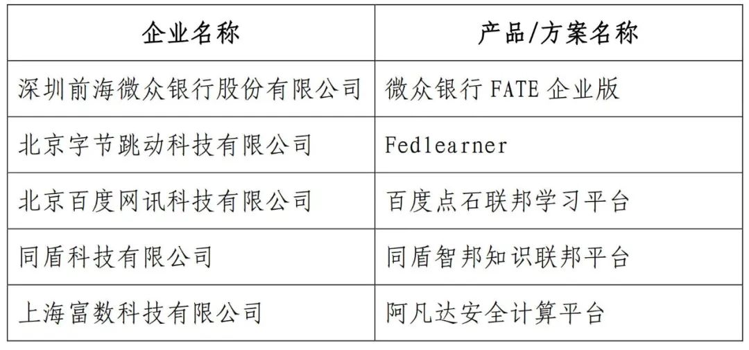 一码一肖一特一中2024,安全设计方案评估_随机版7.706