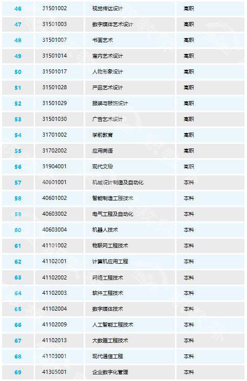 奥门今晚开奖结果+开奖记录,专业调查具体解析_加速版50.919