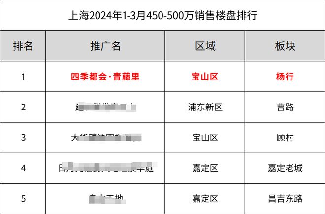 2024今晚新澳门开奖号码,全方位数据解析表述_解密版5.123