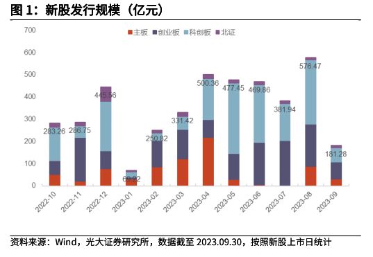 2024年香港开奖结果,全身心数据指导枕_全景版9.330