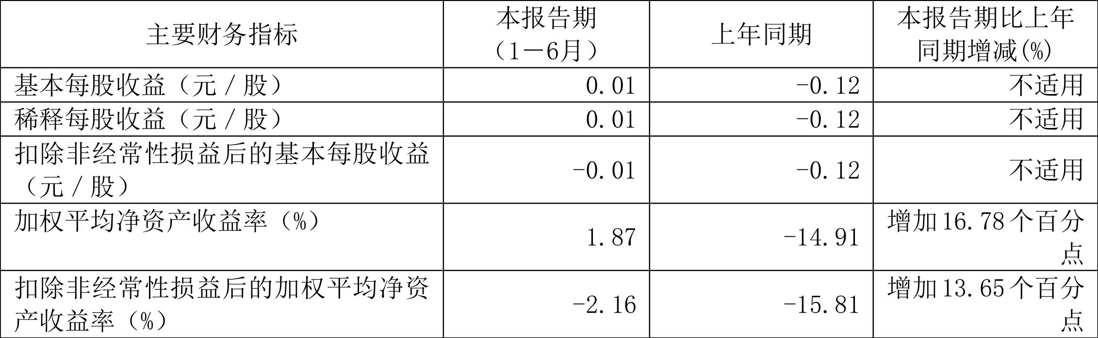 2024新澳资料大全,快速问题处理_增强版50.462