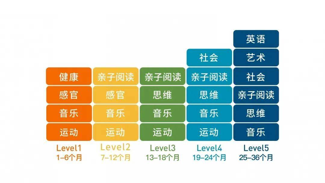 汽车装饰用品销售 第278页