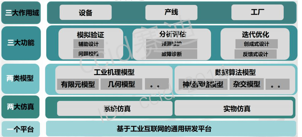 新澳门内部一码精准公开网站,仿真方案实施_计算机版57.344