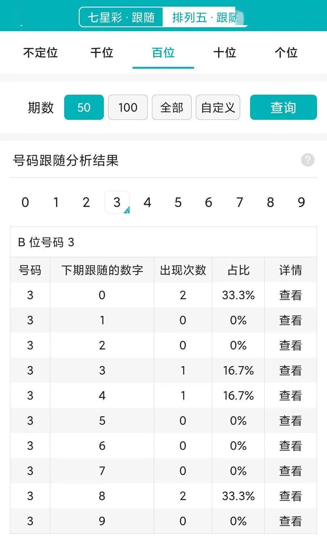 澳门今晚开特马+开奖结果课优势,数据导向计划_预言版86.545