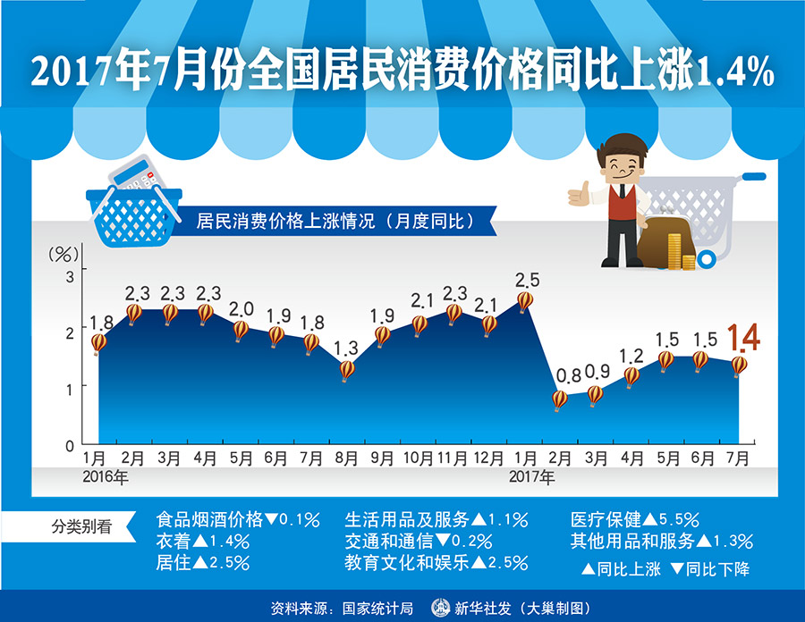 香港最快免费资料大全,详情执行数据安援_用心版98.760