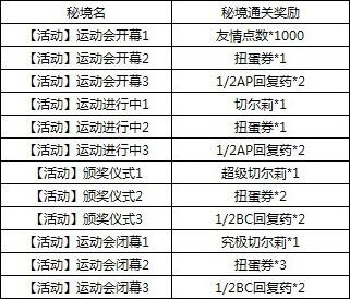 2024新奥正版资料大全,专业调查具体解析_炼皮境33.725