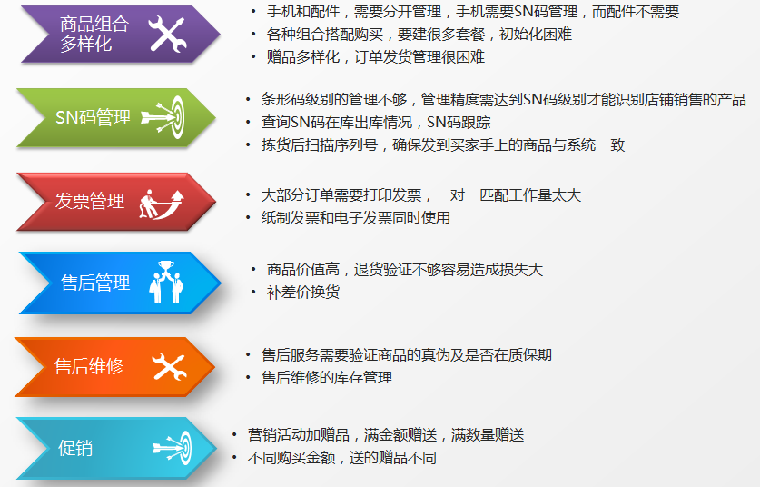 新澳门一码一码100准确,数据管理策略_知识版6.379