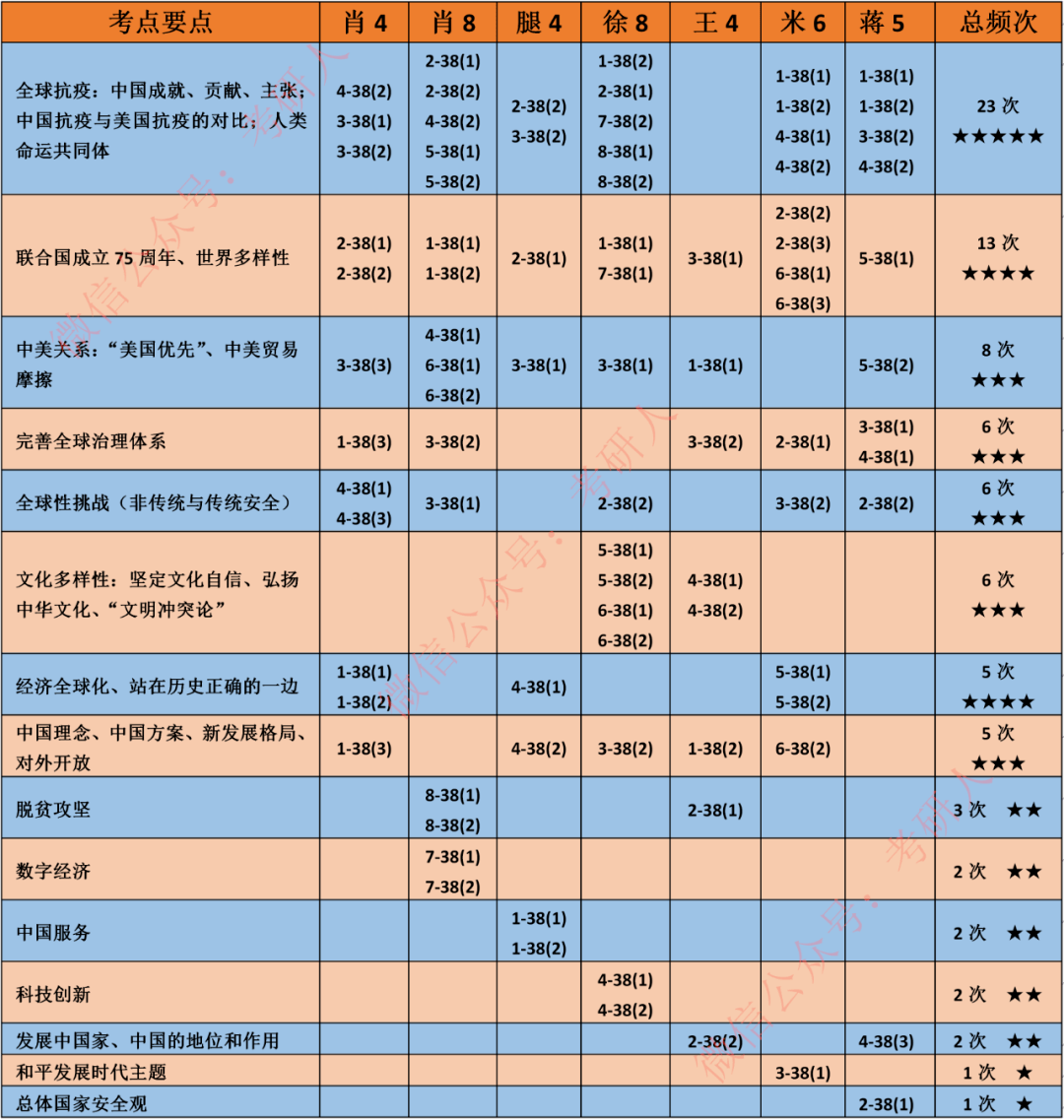 新澳门一码一肖一特一中水果爷爷,统计材料解释设想_定向版73.334