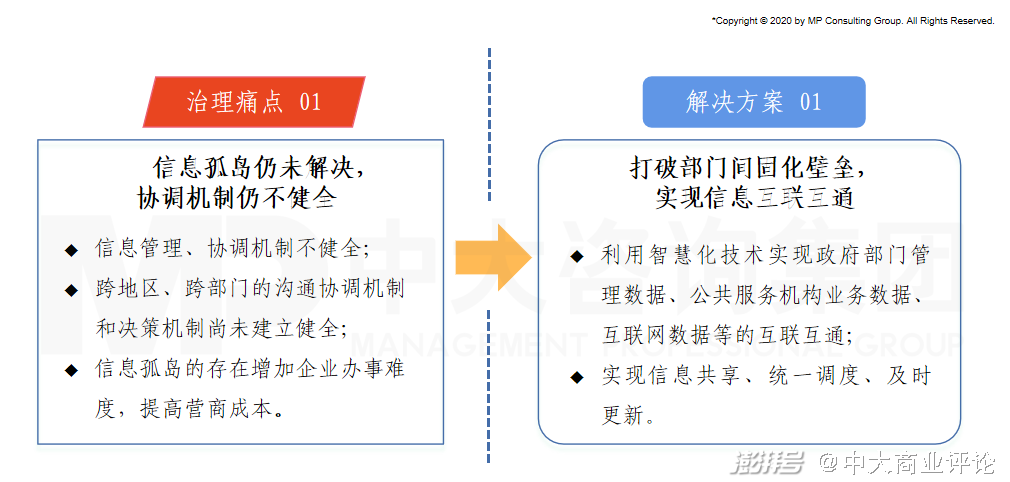 新澳门免费全年资料查询,连贯性方法执行评估_通玄境56.195