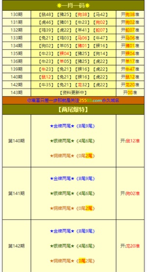 新澳门免费资料大全在线查看,专业解读操行解决_高效版84.335
