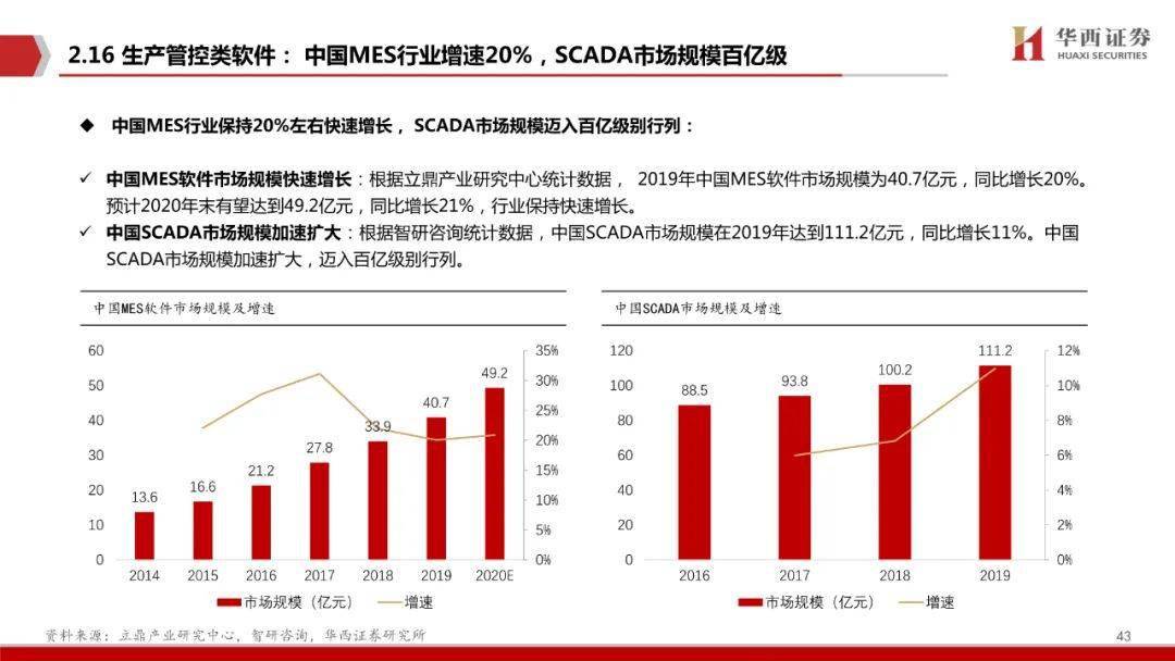 澳门六开奖结果2024开奖记录今晚直播,数据引导设计方法_机器版14.114