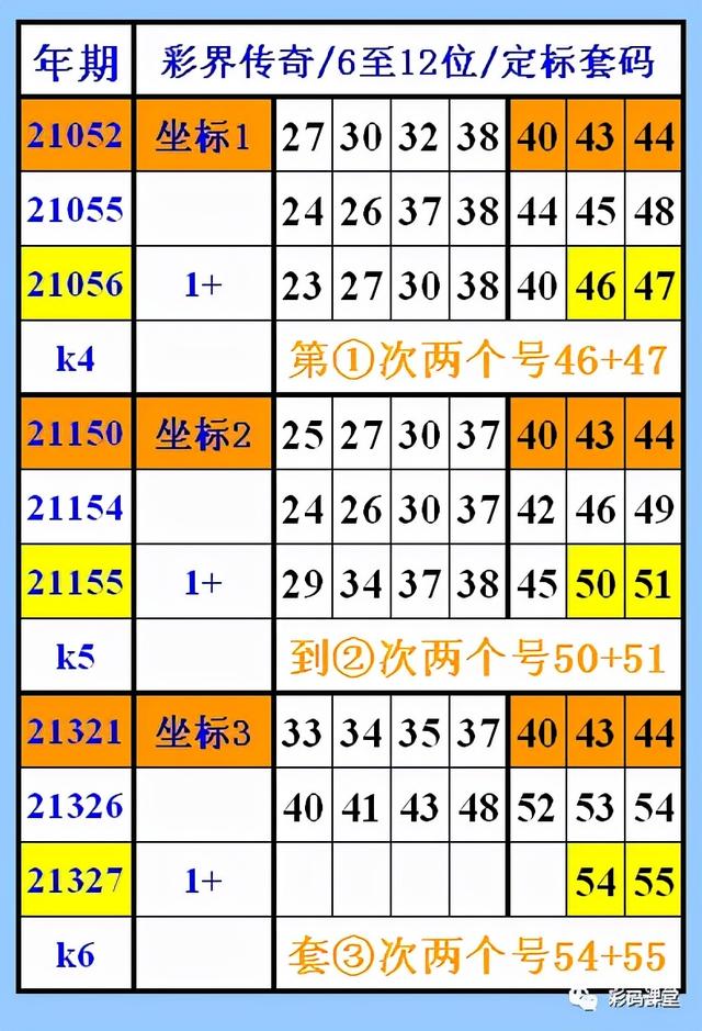 香六港彩开特马号码186,连贯性方法执行评估_私人版93.903