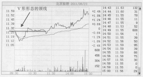 香港6合开奖结果+开奖记录今晚,安全设计解析说明法_可靠版20.372