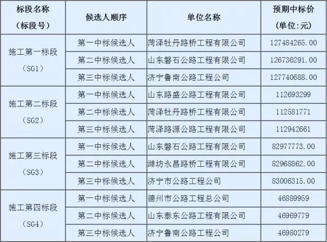 中城建十六局最新动态，小巷特色小店展现独特魅力