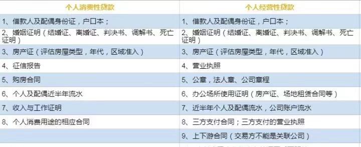 汽车零配件零售 第229页