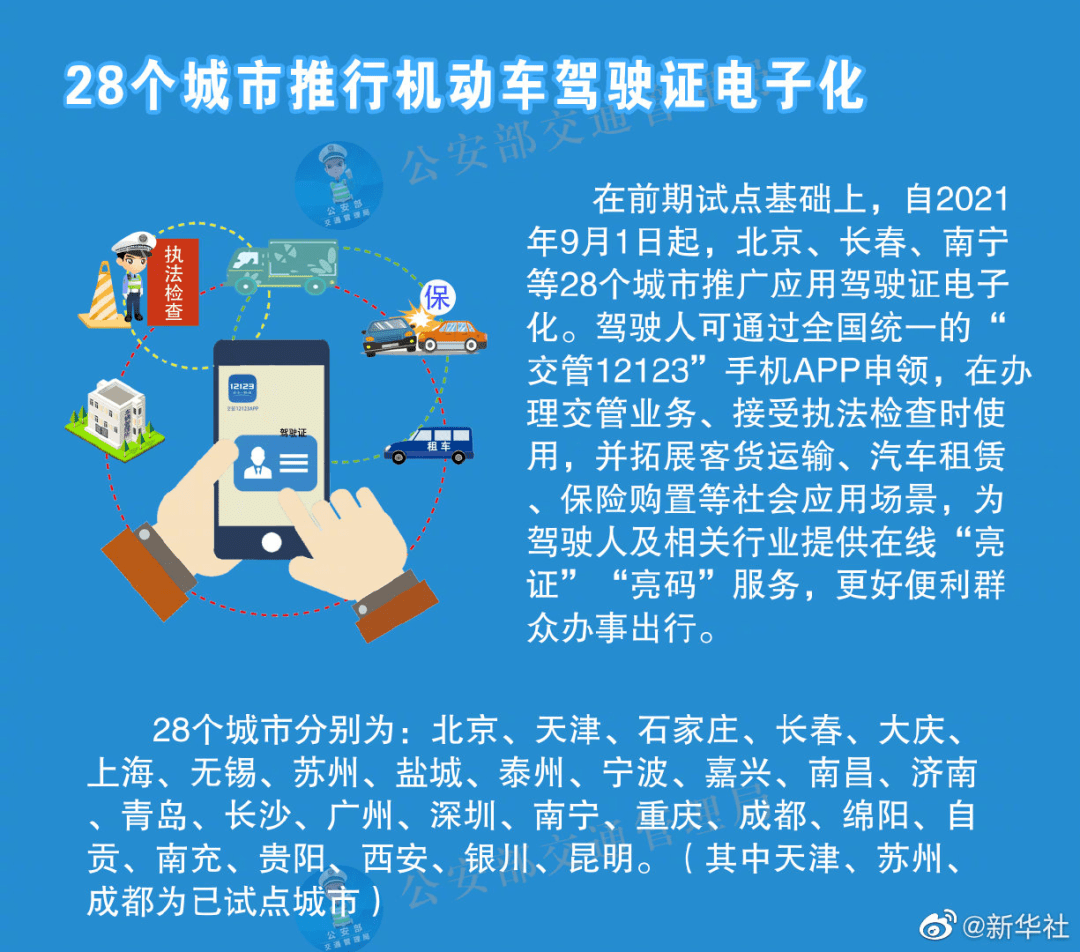 2024年香港正版资料免费大全,快速解答方案实践_高效版76.773