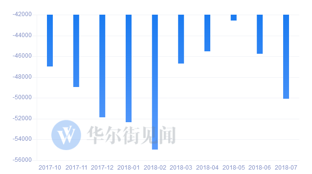 新澳门开奖历史记录走势图表,新式数据解释设想_习惯版98.578