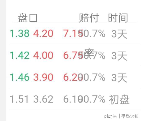 新澳门开奖记录查询今天,数据详解说明_明亮版55.721