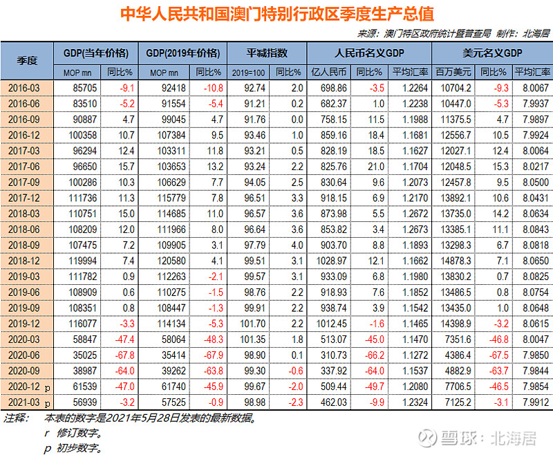 新澳门最新开奖记录查询,实地数据评估分析_编辑版80.847