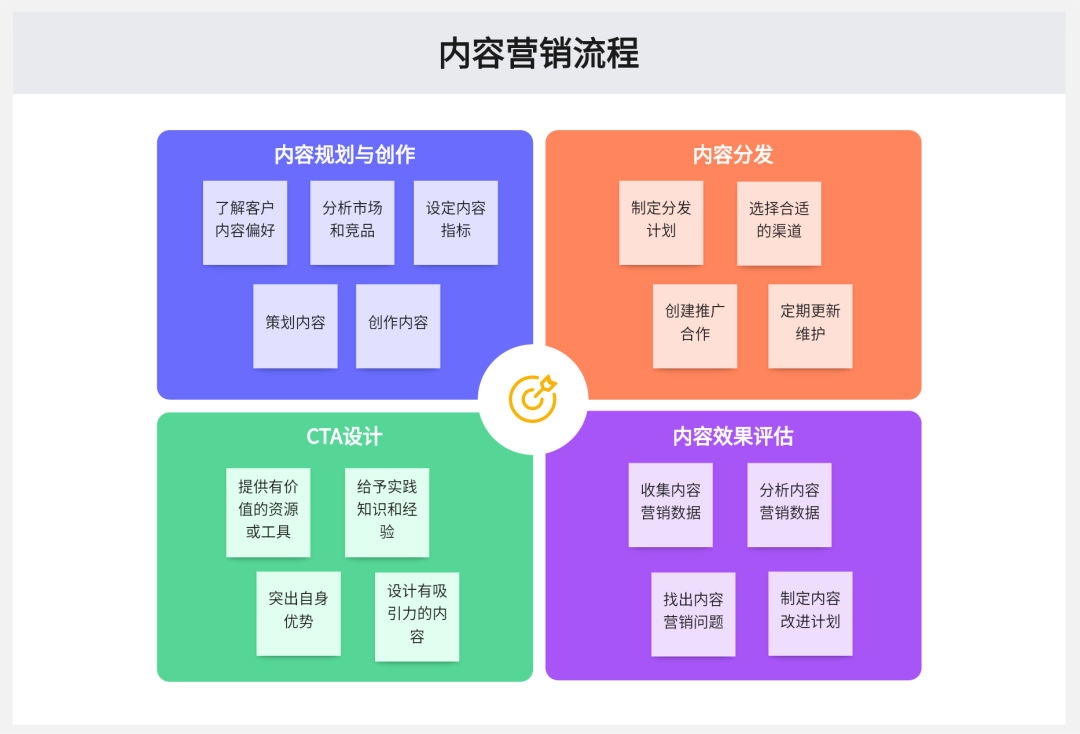 新澳门资料大全正版资料？奥利奥,创新计划制定_钻石版71.501