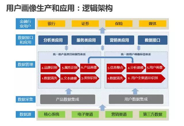 澳门天天彩,资料大全,实践数据分析评估_随身版57.192