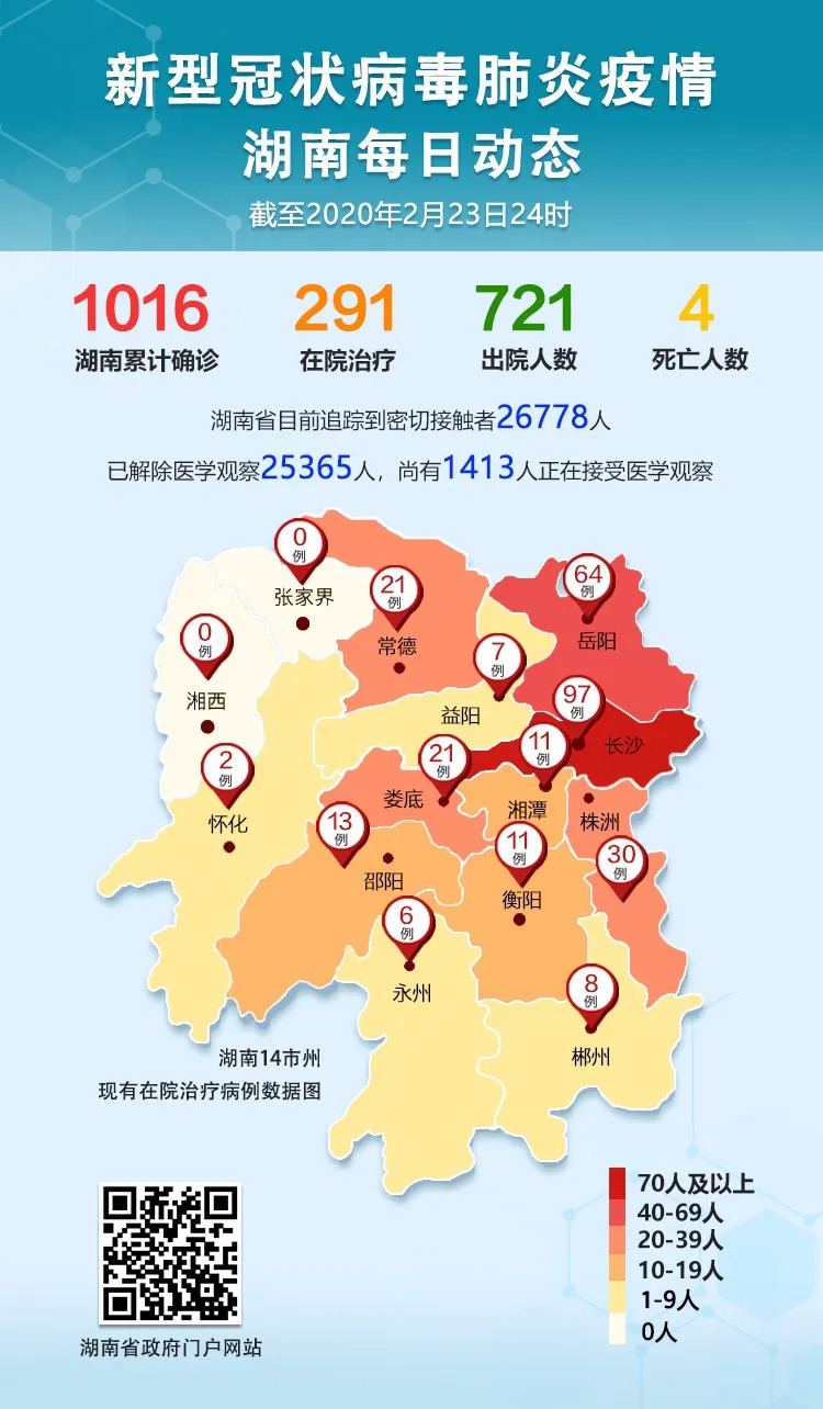 湖南最新疫情动态及防护指南，应对步骤全解析